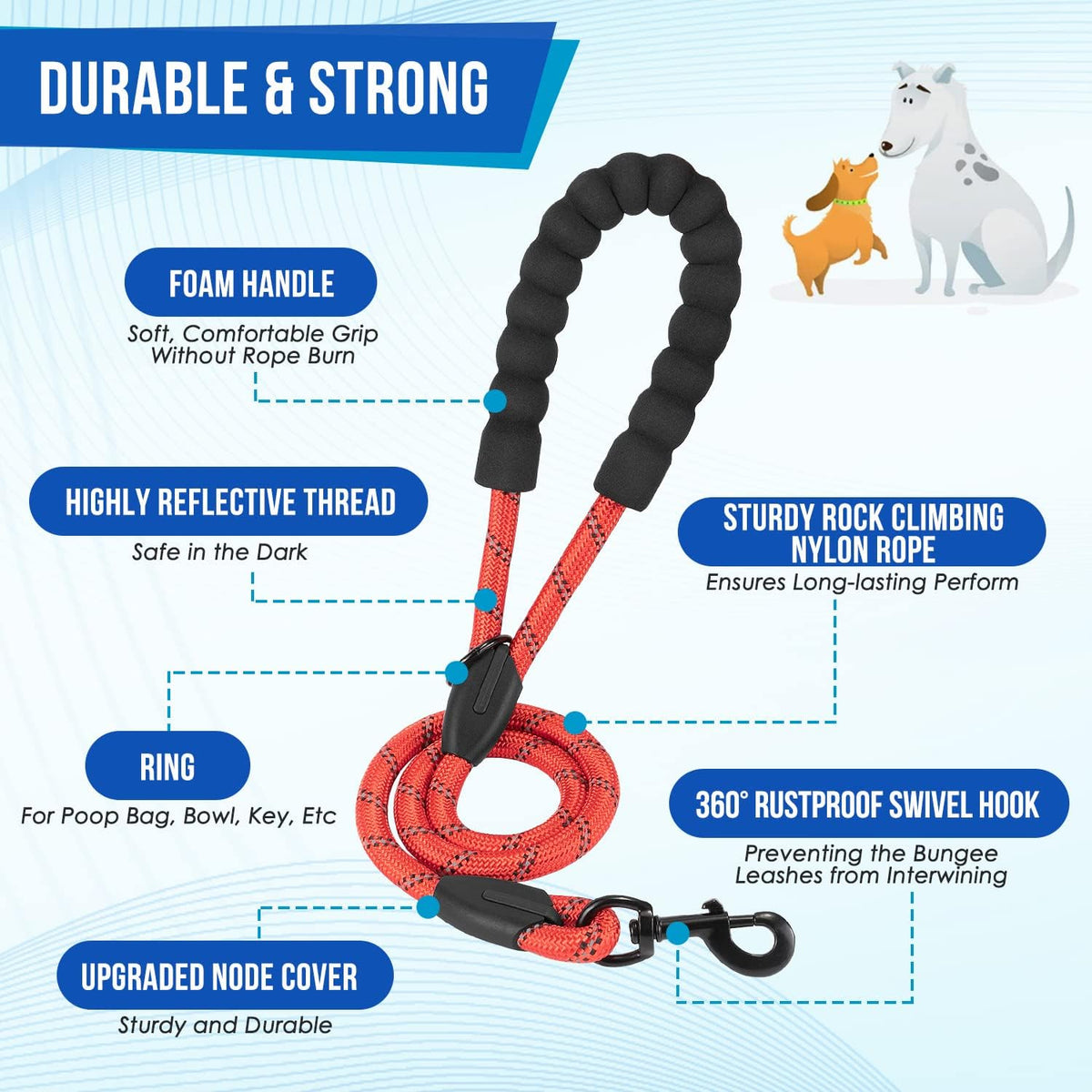 Lukovee Double Dog Leash, Heavy Duty Lead, No Tangle, M