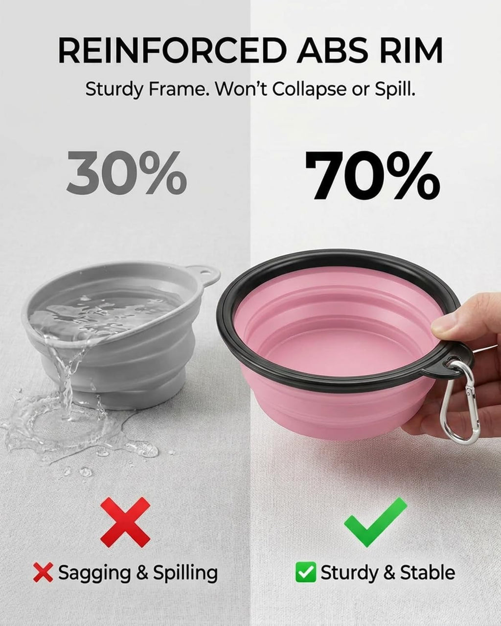 Collapsible Dog Bowls for Travel, 2-Pack Dog Portable Water Bowl for Dogs Cats Pet Foldable Feeding Watering Dish for Traveling Camping with Carabiners, BPA Free (Purple&Pink, Large) | Wear-Resistant TPE, Anti-Dust Foldable Travel Dog & Cat Bowls for C...