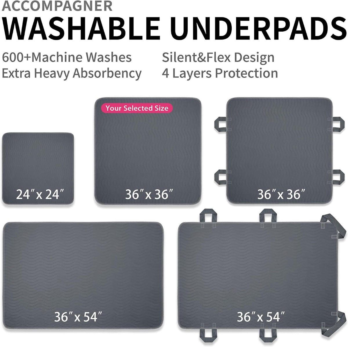 Accompagner Incontinence Bed Pads Washable Waterproof, Ultra-Absorbent Reusable Underpads for Diaper Changing, Nursing, Bedridden, Adults, Seniors, Kids and Dogs (Dark Gray, 36"x36"(Pack of 4))