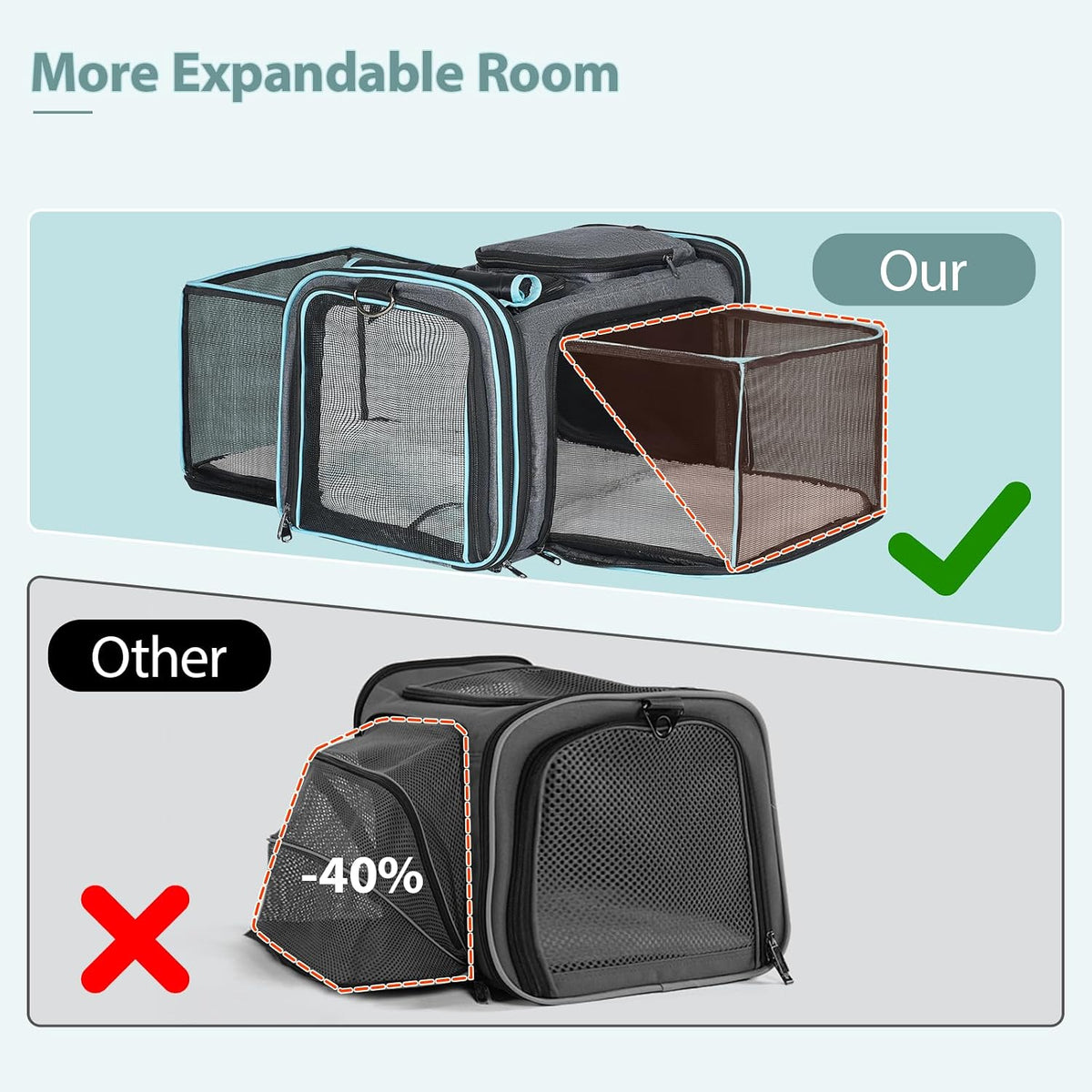 Pesen Expandable Dog and Cat Carrier, Airline Approved, Soft-Sided