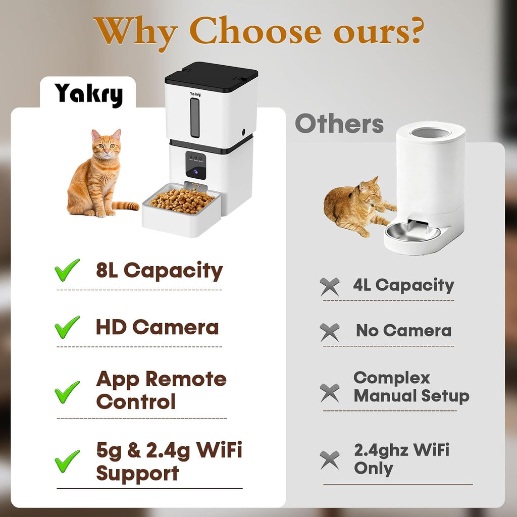 Yakry Automatic Dog Feeder with Camera - 8L/33 Cups Smart Dog Feeder