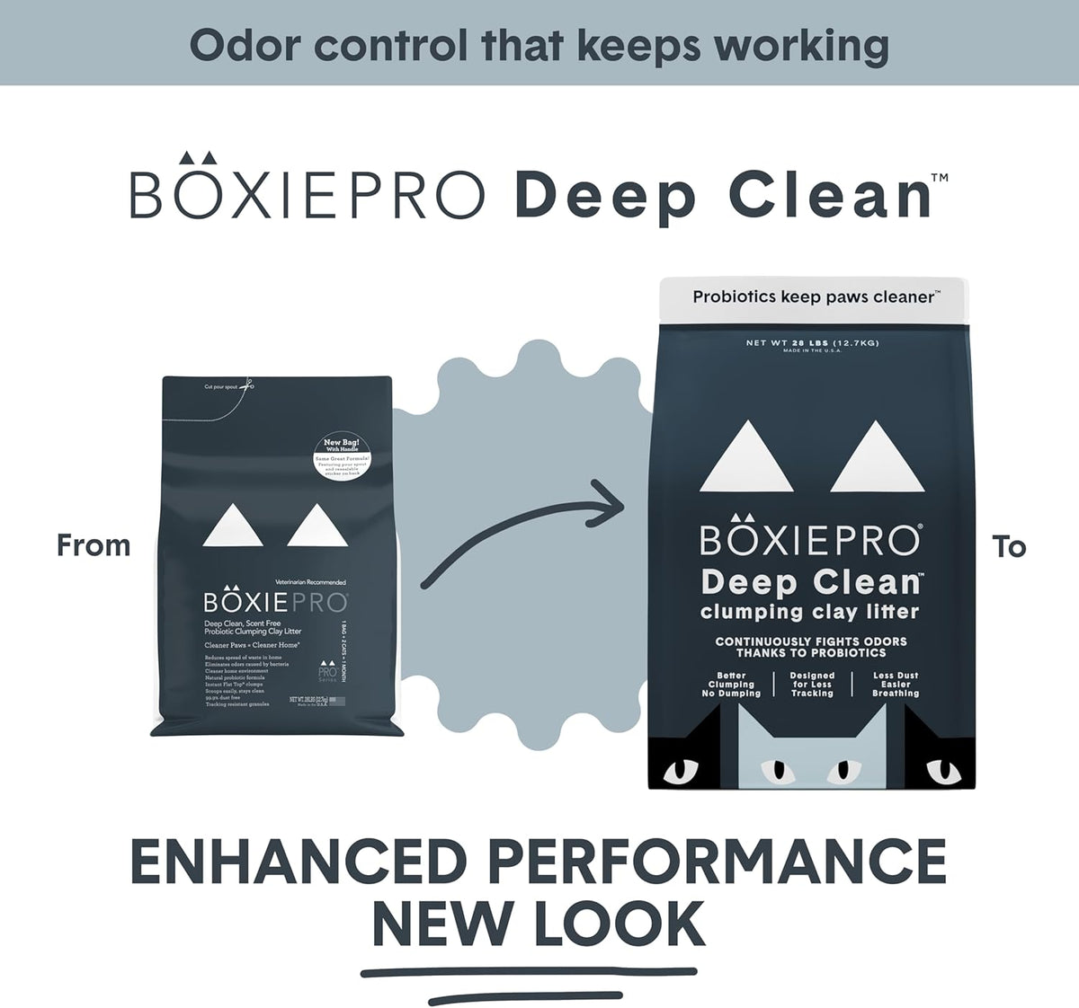 Boxie Probiotic Cat Litter, 40 Day Control, Clumping Clay Kitty Litter, Odor Eliminating Probiotics, Dust-Free, No Fragrances No Fillers, 28 lb