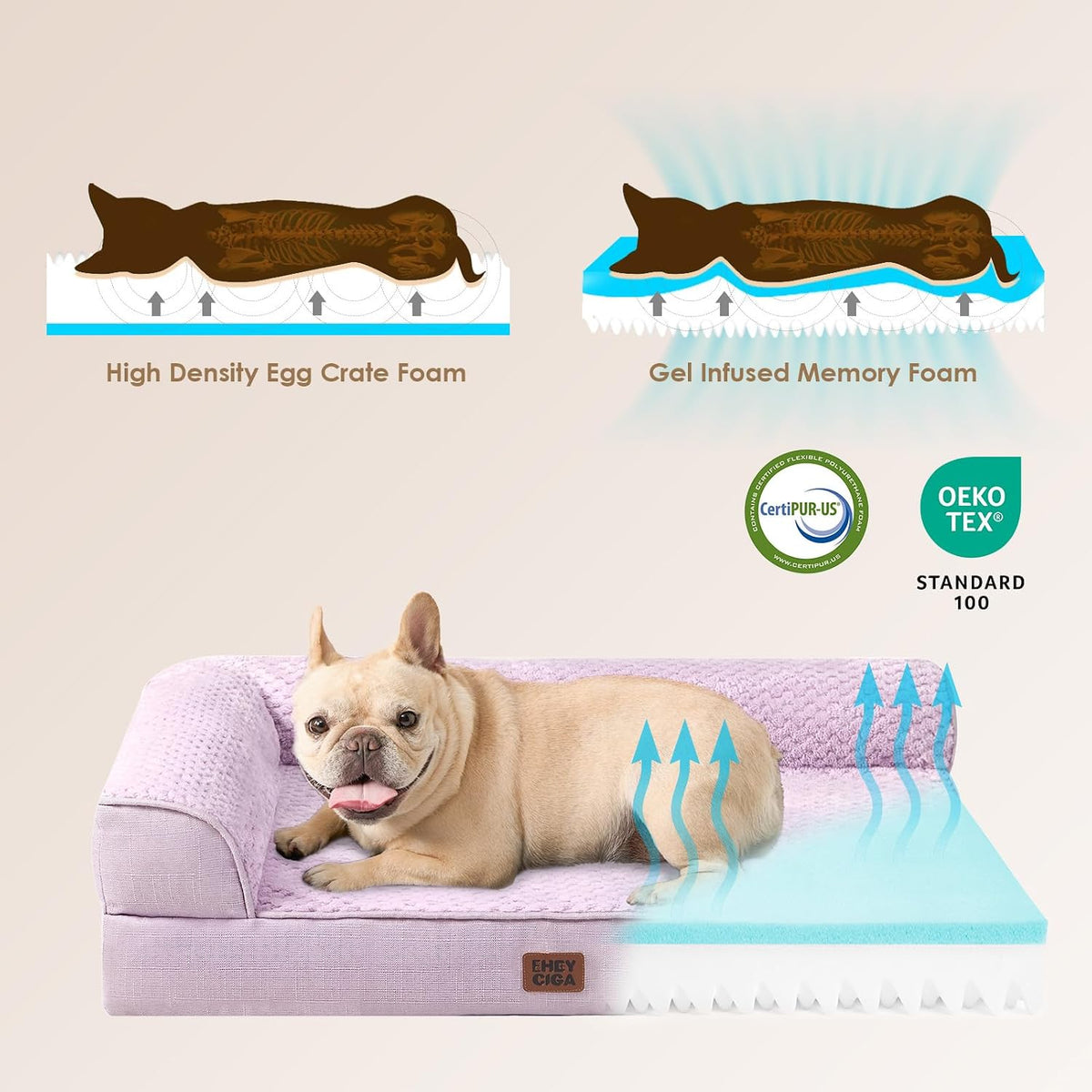 EHEYCIGA Memory Foam Dog Bed for Crate, L Plus Orthopedic Dog Bed, Lilac