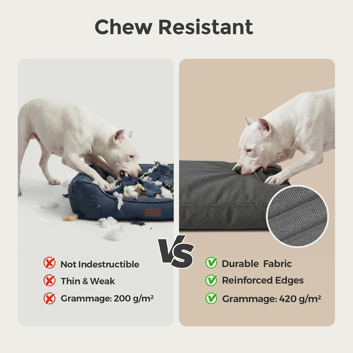 Sytopia 42 Inch Indestructible Dog Bed for Aggressive Chewers, Chew Proof Durable Outdoor Canvas Pet Crate Mat with Waterproof Washable Removable Cover, Indoor Patio Pet Pad for Crate, Dark Grey