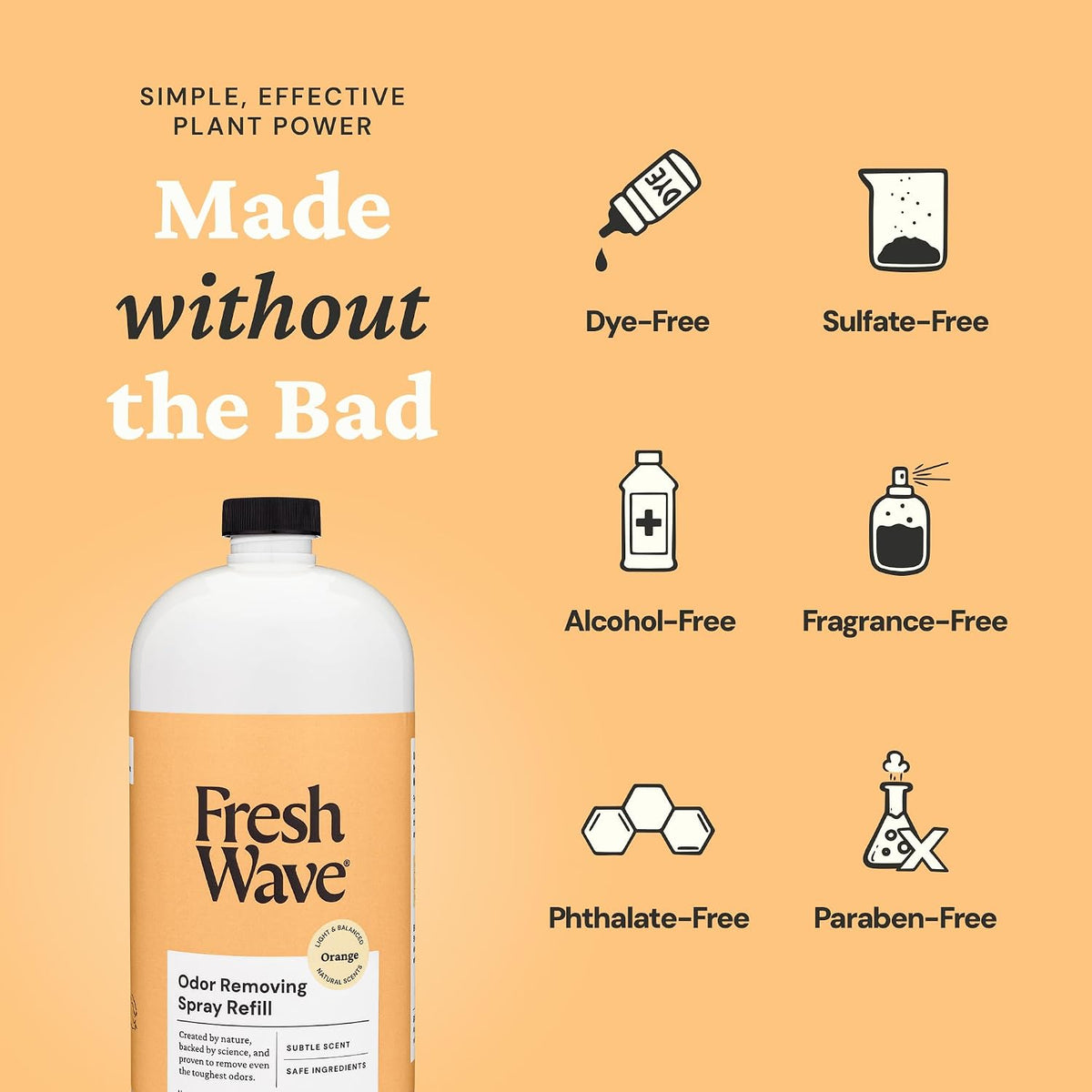 Fresh Wave Orange Odor Eliminator Spray & Air Freshener Refill, 32 fl. oz. (Pack of 2)