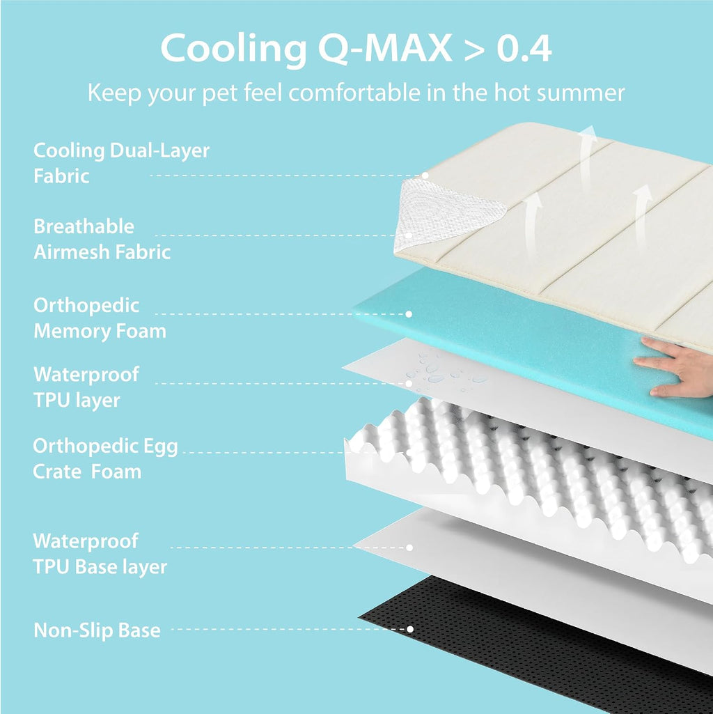 Cooling Dog Bed for Medium Dogs, QMAX>0.5 Waterproof Pet Beds