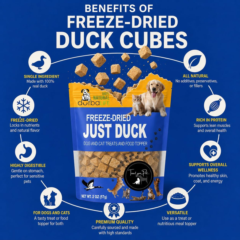 Freeze-Dried Duck Treats for Dogs & Cats, Single Ingredient, High-Protein Training Treats, Food Topper for Picky Eaters, Grain-Free Pet Snack (2.0 oz, Just Duck)