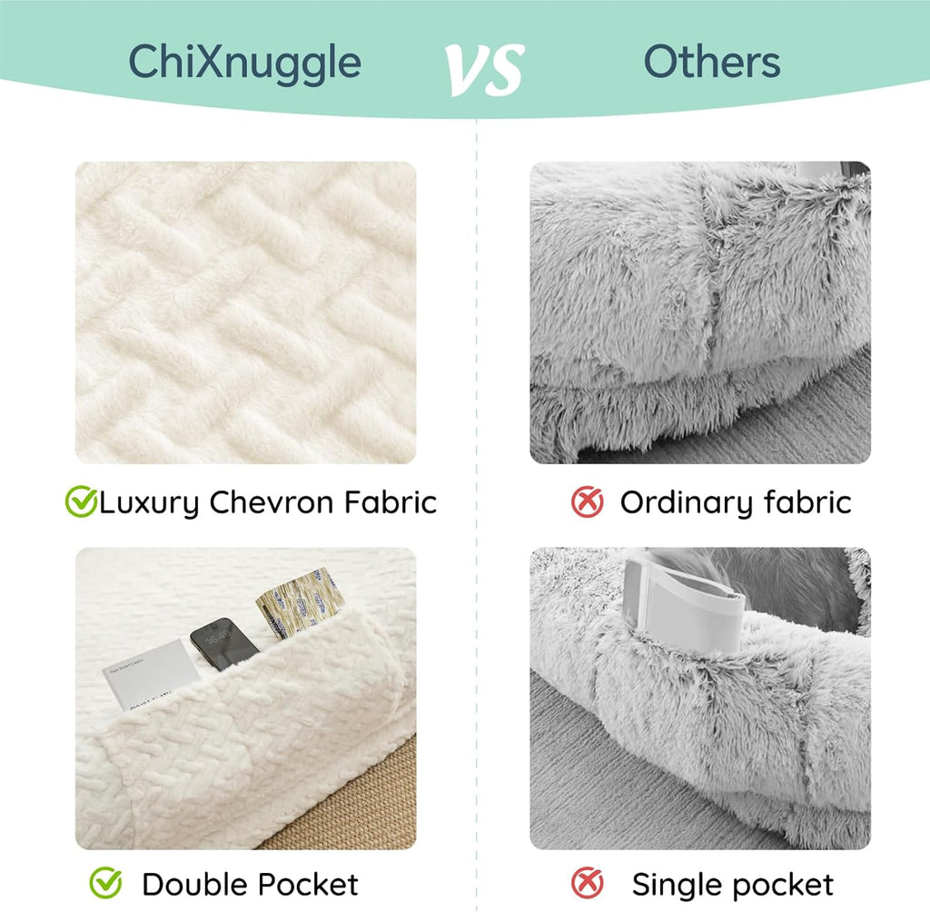 ChiXnuggle Faux Fur Washable Human Dog Bed Cover（Only Human Dog Bed）