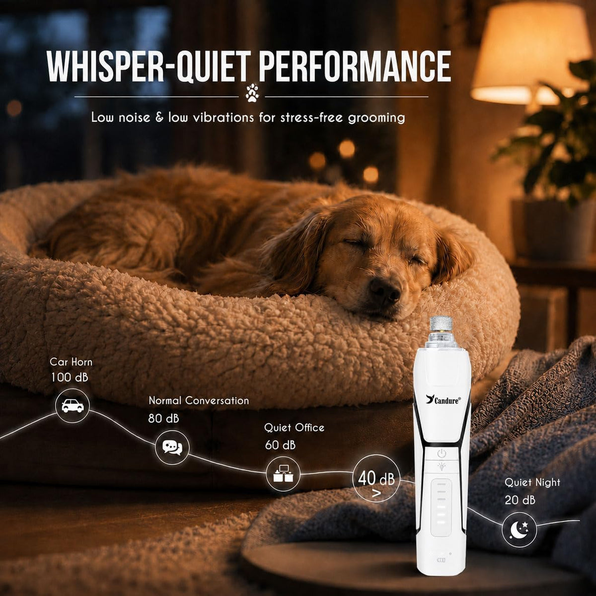Candure Whisper Quiet Dog Nail Grinder with 360 Degree LED Light, 6-Speed Rechargeable Pet Nail Trimmers with Extra Grinding Head for Safe, Stress-Free Grooming for All Pet Sizes (White)