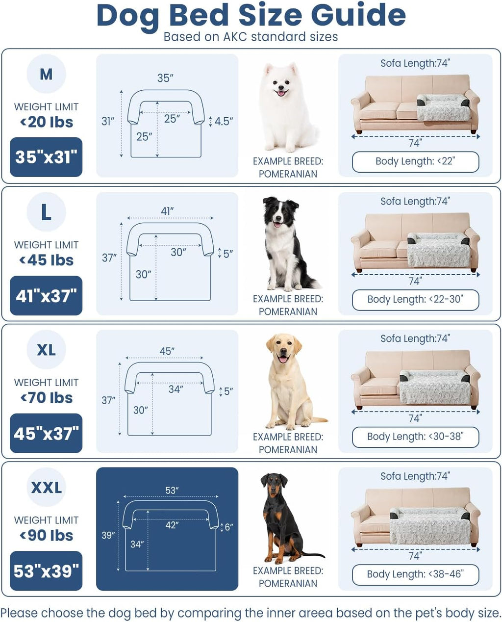 Calming Dog Bed for Couch with Cozy Raised Edge, 53x39 Inch, Dark