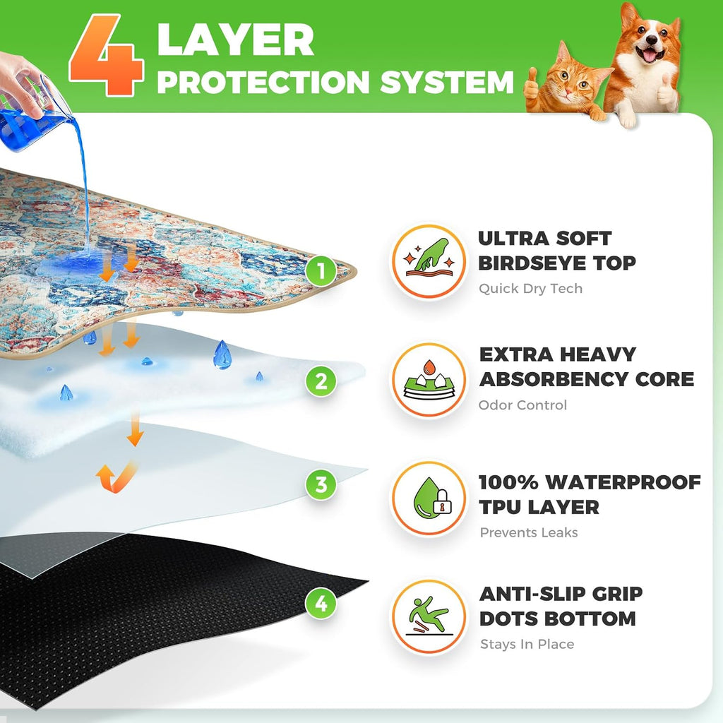 Hompet Reusable Pee Pads for Dogs, Non-Slip Washable Potty Pads for Floor 18x28 Inch Cream 2Pack