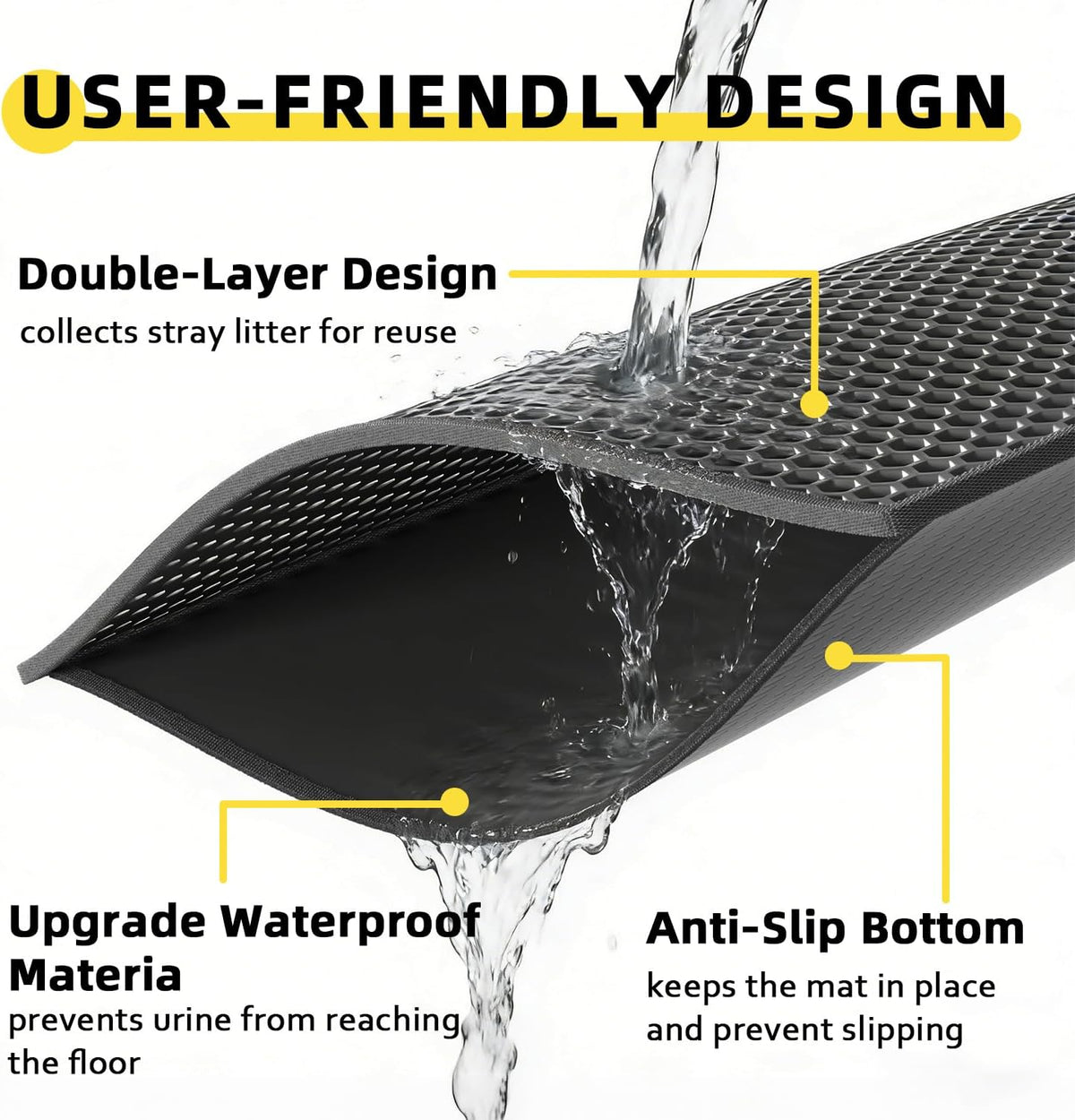 Cat Litter Mat, 30"x24", Waterproof, Easy to Clean (Black-1Pack) | Double-Layer Honeycomb for Effective Litter Trapping, Premium Durable EVA, Non-Slip, Paw-Friendly Soft Surface