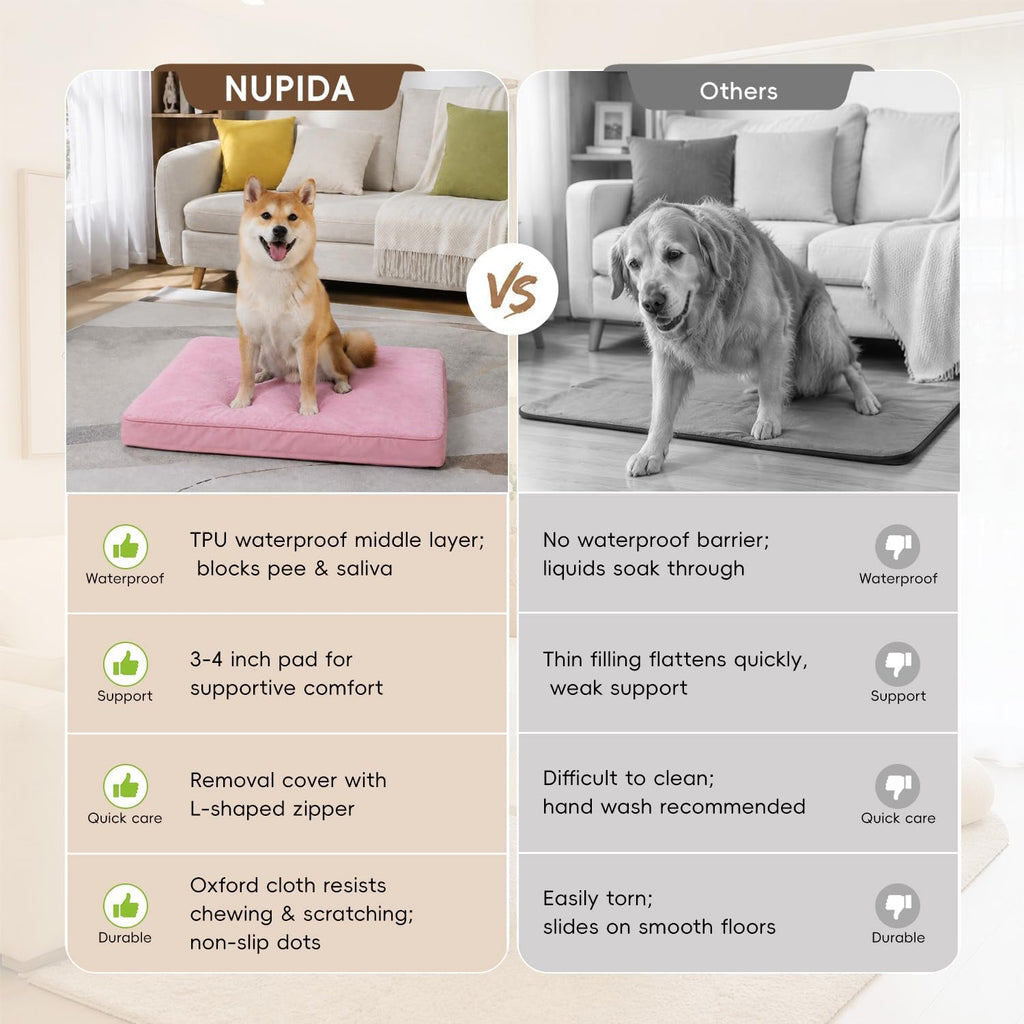 NUPIDA Waterproof Medium Dog Bed for Crate with Washable Cover, 29x18, Pink