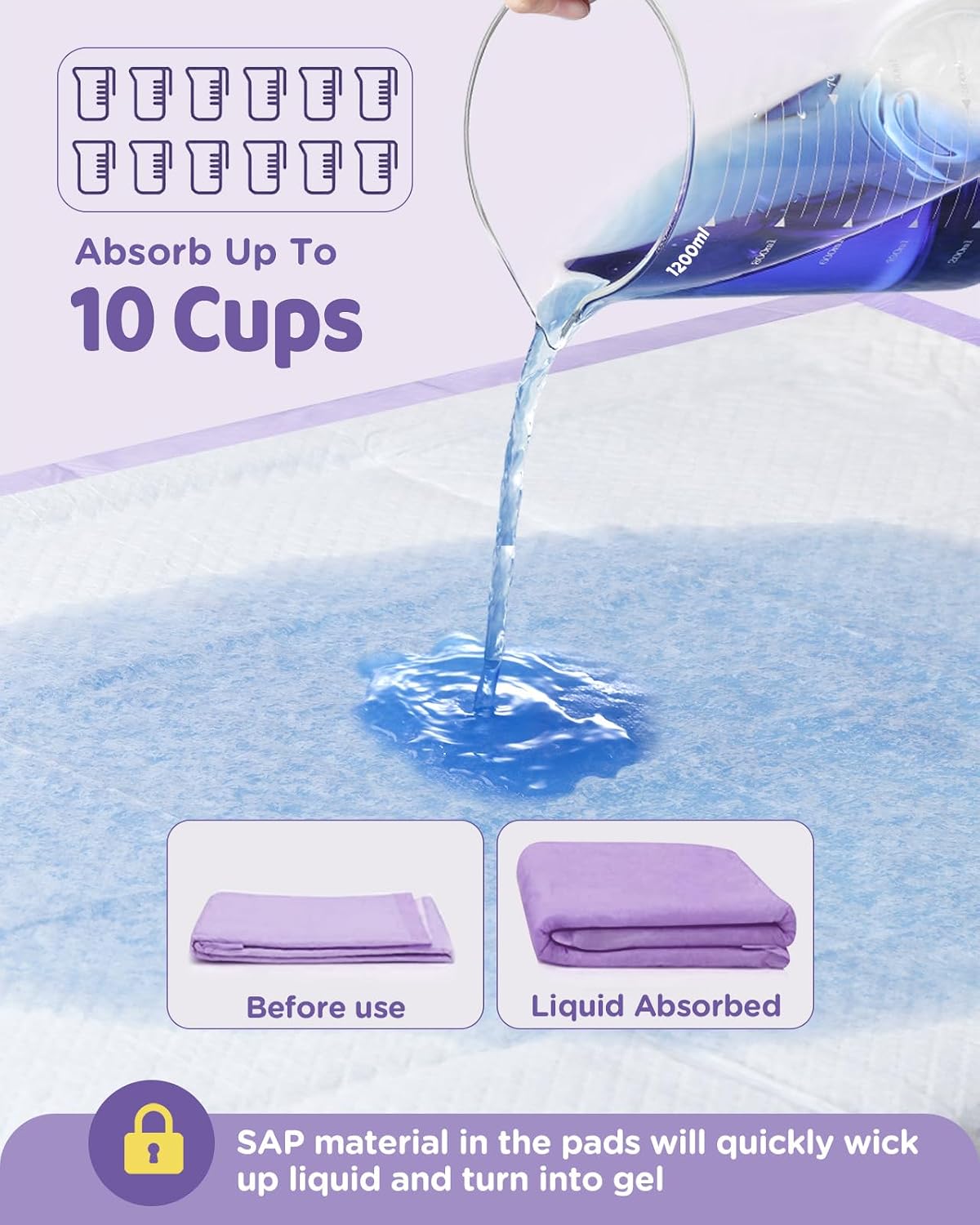 iweepet 36"x36" 4XL Lavender Scented Disposable Dog Pee Pads, 45 Count | Extra Large Puppy Training Pads with 6-Layer Super Absorbent Protection, Leakproof Puppy Pads for Large Dogs & Senior Pets