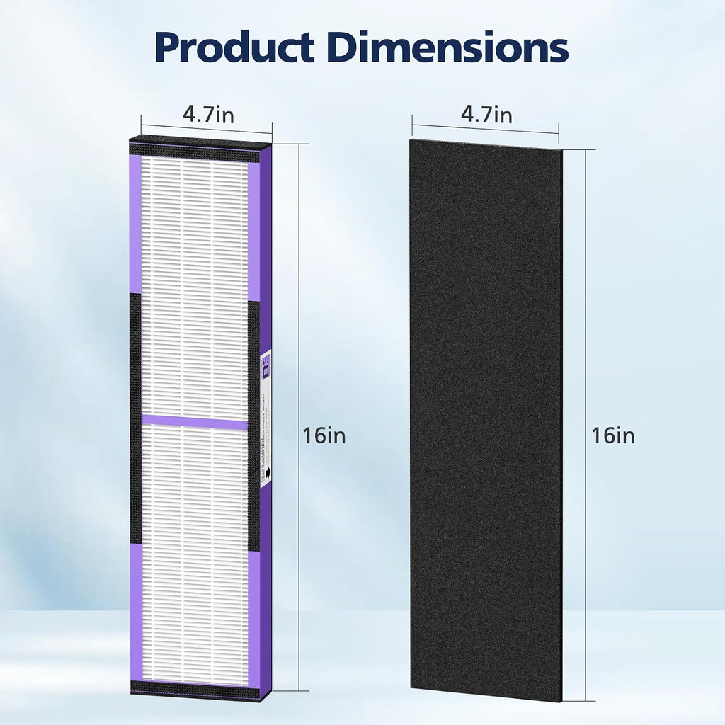 4+12 FLT4850PT Hepa Filter B Replacement for G-Guardian AC4825, #FLT4825