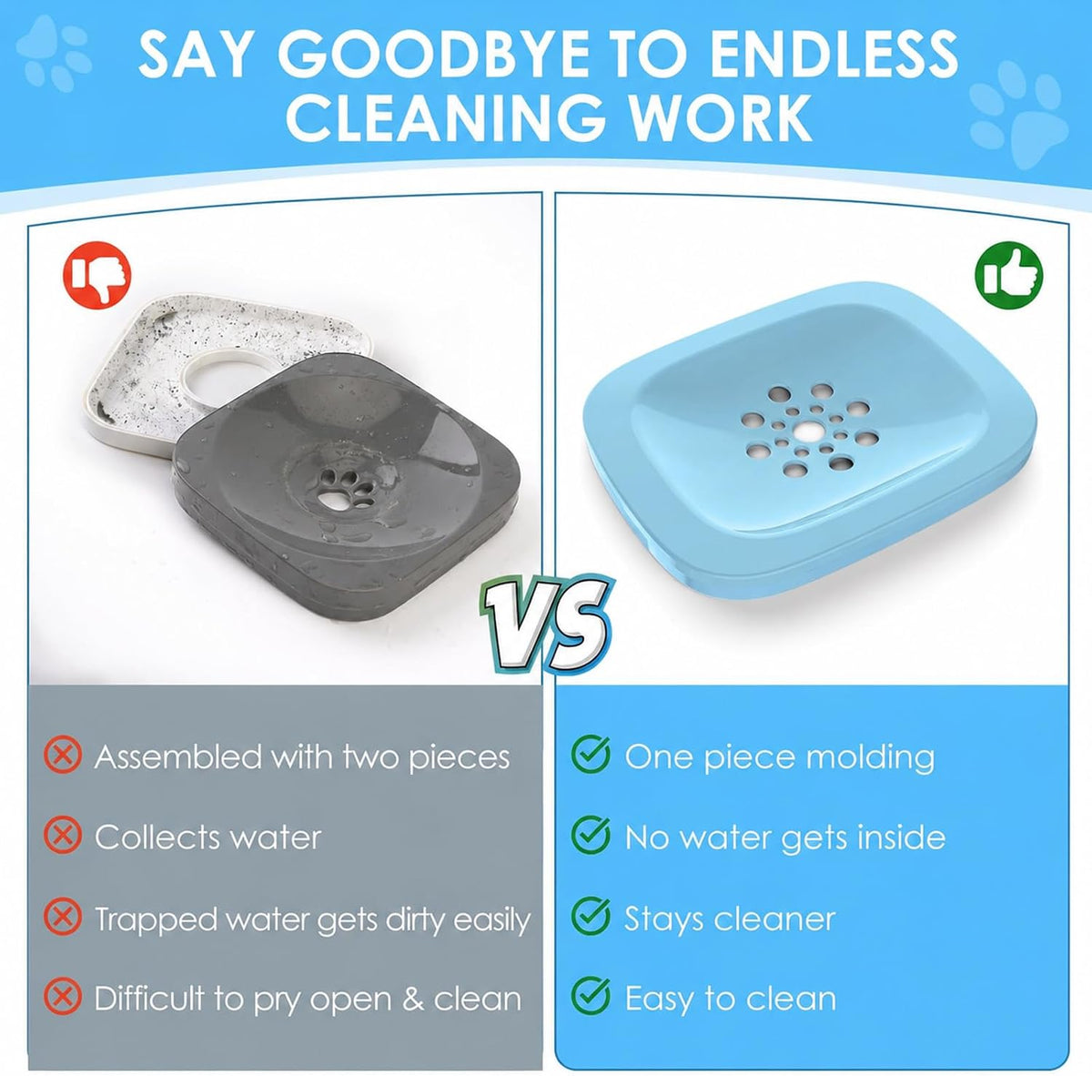 AONKEY 3L Dog Water Bowl No Spill, 101oz Large Spill Proof Dog Bowl Reduce Refill, Anti Splash No Mess Dispenser Dripless Slow Drinking Water Bowl for Sloppy Messy Drinkers (Sky Blue)