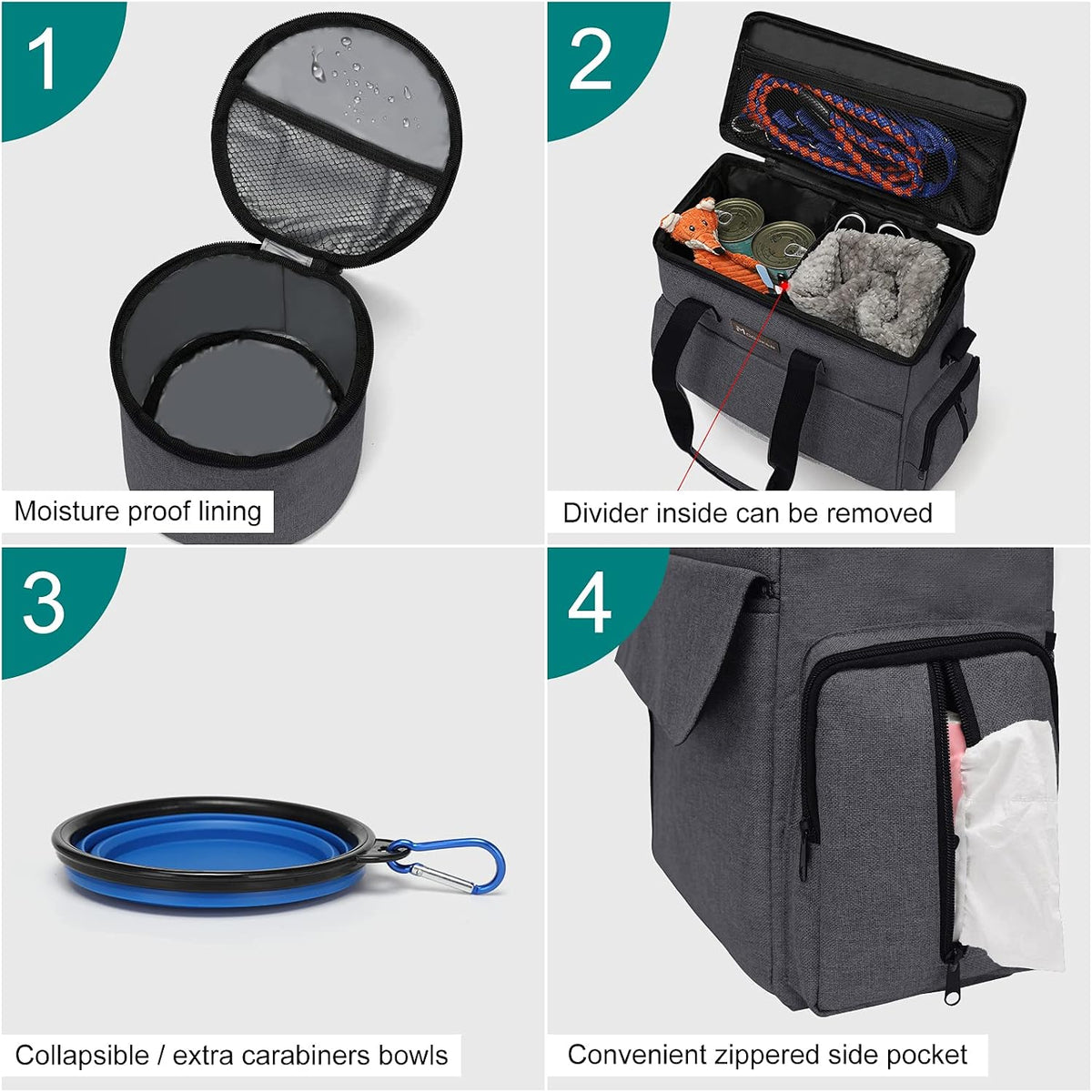 Modoker Weekend Dog Travel Bag with 2 Food Bags, 2 Bowls and Mat, Dark Gray