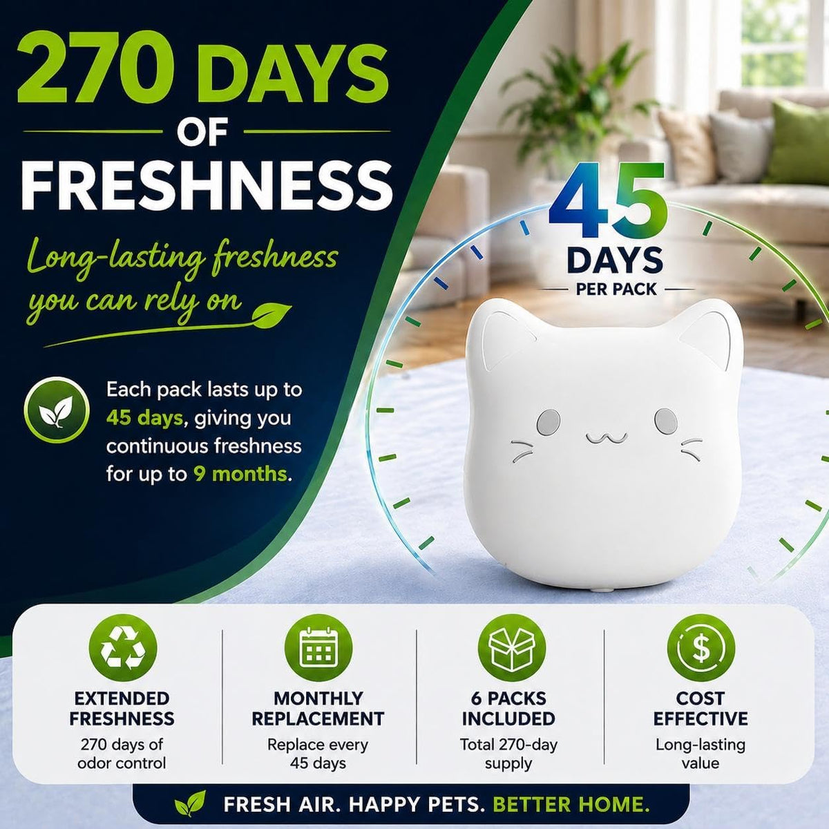 ProGuard® 6PCS Pets Deodorizing Pods for Cumrige Self Cleaning Litter Box, Odor Remover for Fumoi Automatic Cat Litter Box, Camellia Flower Scented, Long-Lasting Fragrance, Keep Home Fresh
