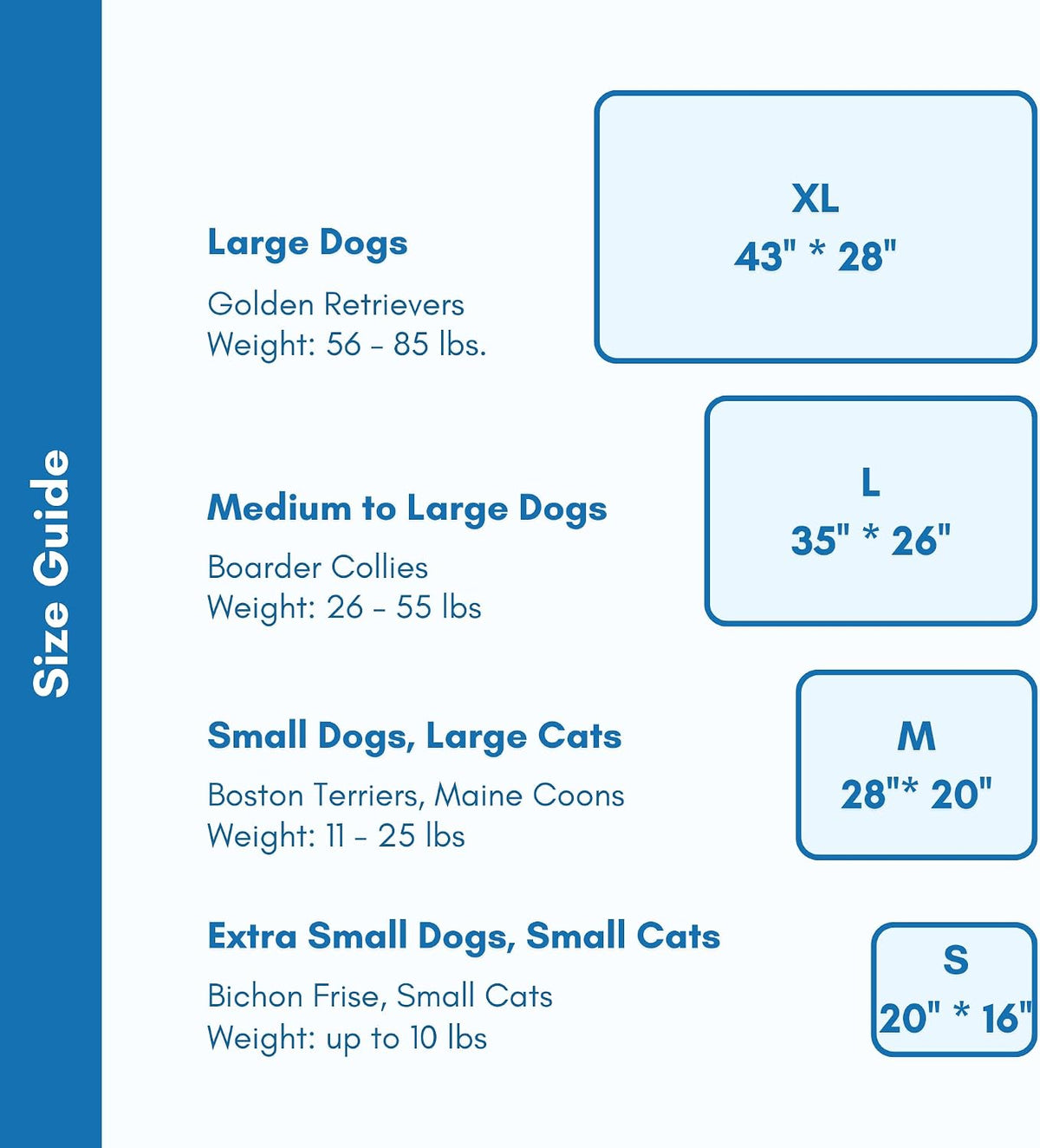Petfelix FrostPlus Cooling Mat for Dogs Qmax>0.45 Breathable Dog Cooling Mat Chemical Free Fabric Cooling Dog Bed for Cats and Small Animals Non Slip Washable Scratch Resistant, S, 20''*16''