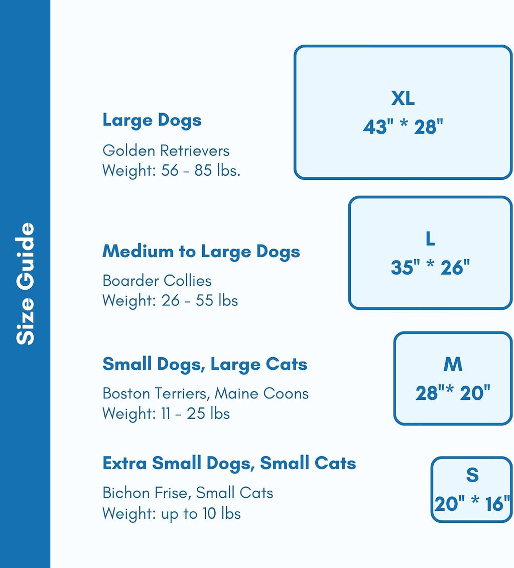 Petfelix FrostPlus Cooling Mat for Dogs Qmax>0.45 Breathable Dog Cooling Mat Chemical Free Fabric Cooling Dog Bed for Cats and Small Animals Non Slip Washable Scratch Resistant, M, 28''*20''