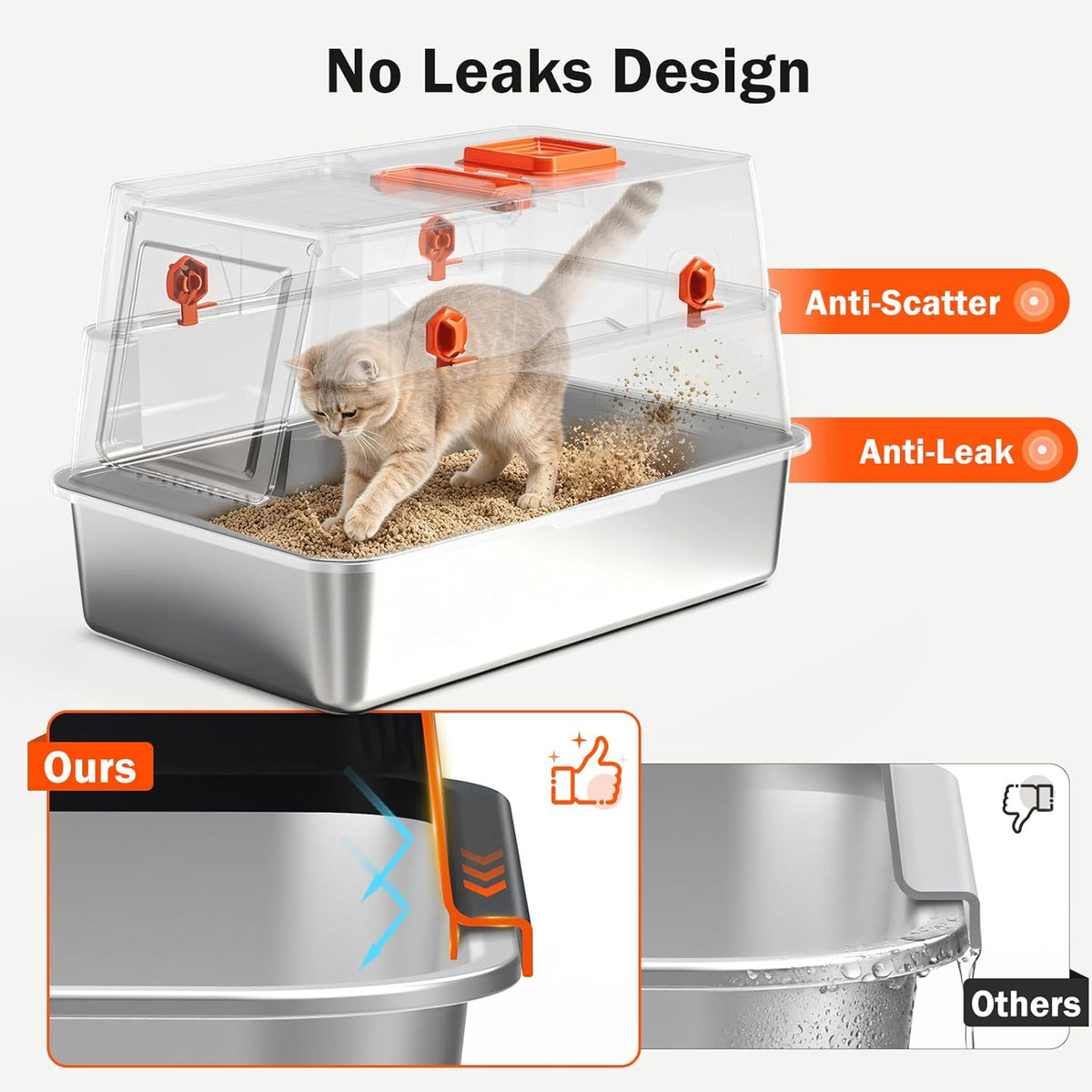 Stainless Steel Litter Box with Lid, Enclosed Metal Cat Litter Box with 120° Flip-Top & Built-in Handle, Easy Clean High-Sided Cat Pan with Cat Scoop Holder for Odor Control,Leak-Proof,Black