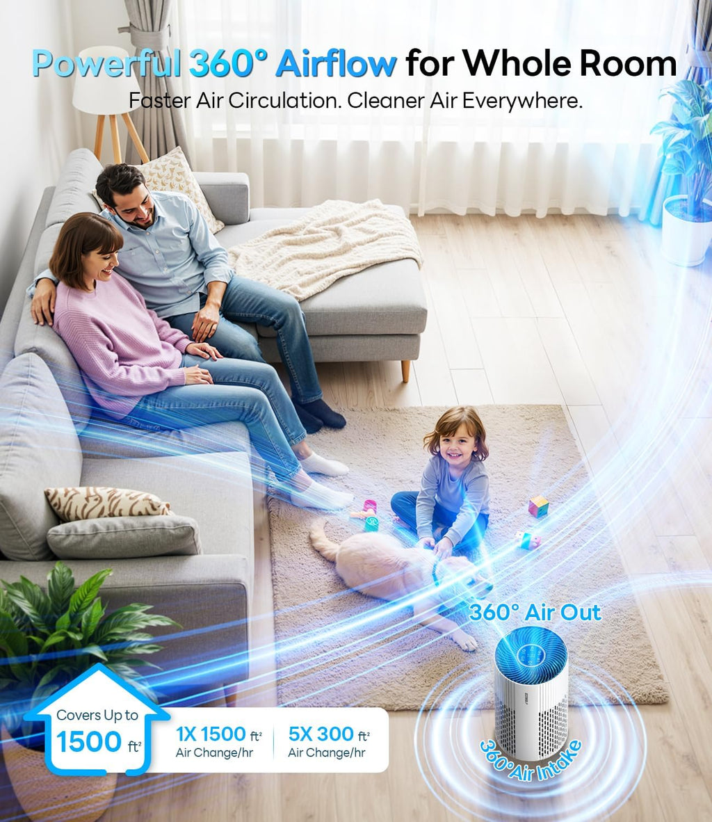 Air Purifiers for Home Large Room Up to 1500 Ft², True HEPA Filter, HAP604
