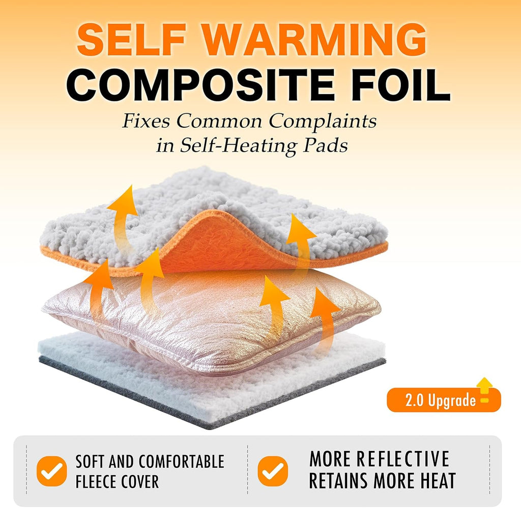 Self Warming Cat Bed, 2.0 Upgraded Thermal Mat for Indoor Cats, 22 x 34 In