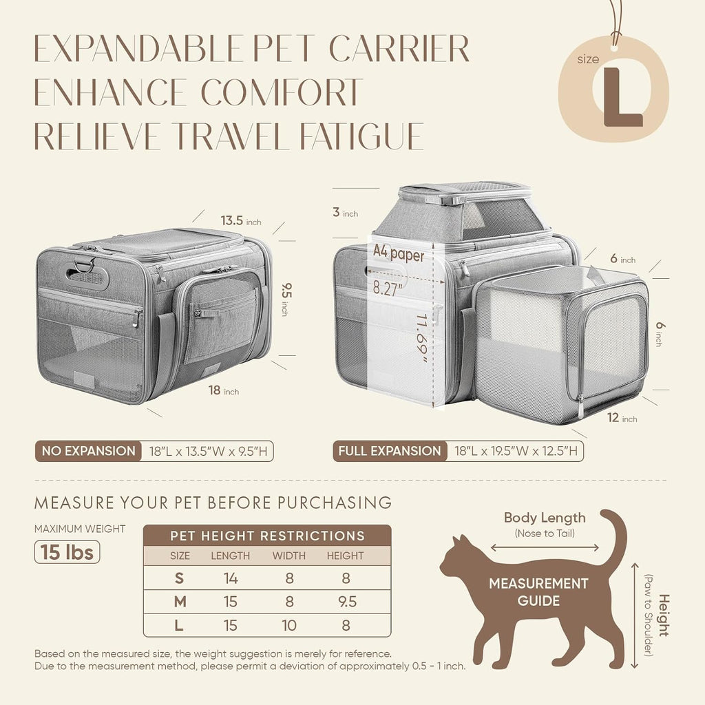Top-Side Expandable Pet Carrier, Treat Window,18x13x9.5 Airline Approved