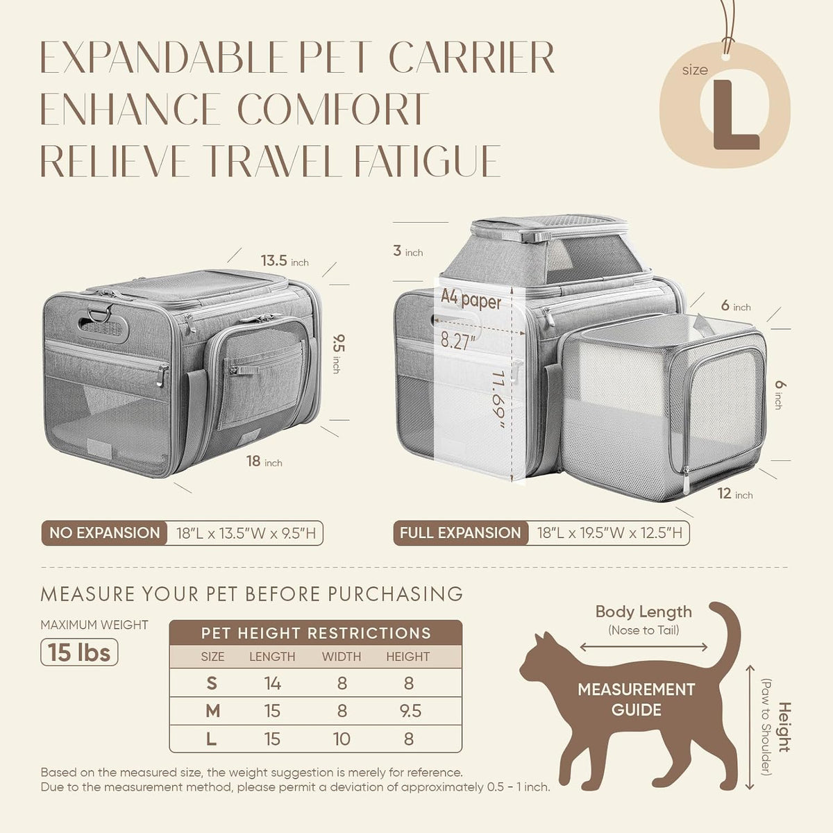 Top-Side Expandable Pet Carrier, Treat Window,18x13x9.5 Airline Approved