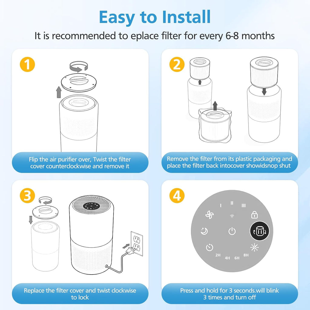 Core 300 Smoke Remover Replacement Filter for LEVOIT Core 300-P Core 300S-P