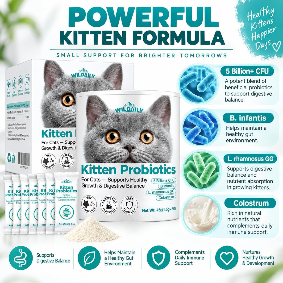 Kitten Probiotics with Colostrum, 5 Billion CFU Cat Probiotic Powder with B. infantis + L. rhamnosus GG, Digestive & Immune Support for Growing Kittens, 30 Daily Stick Pack