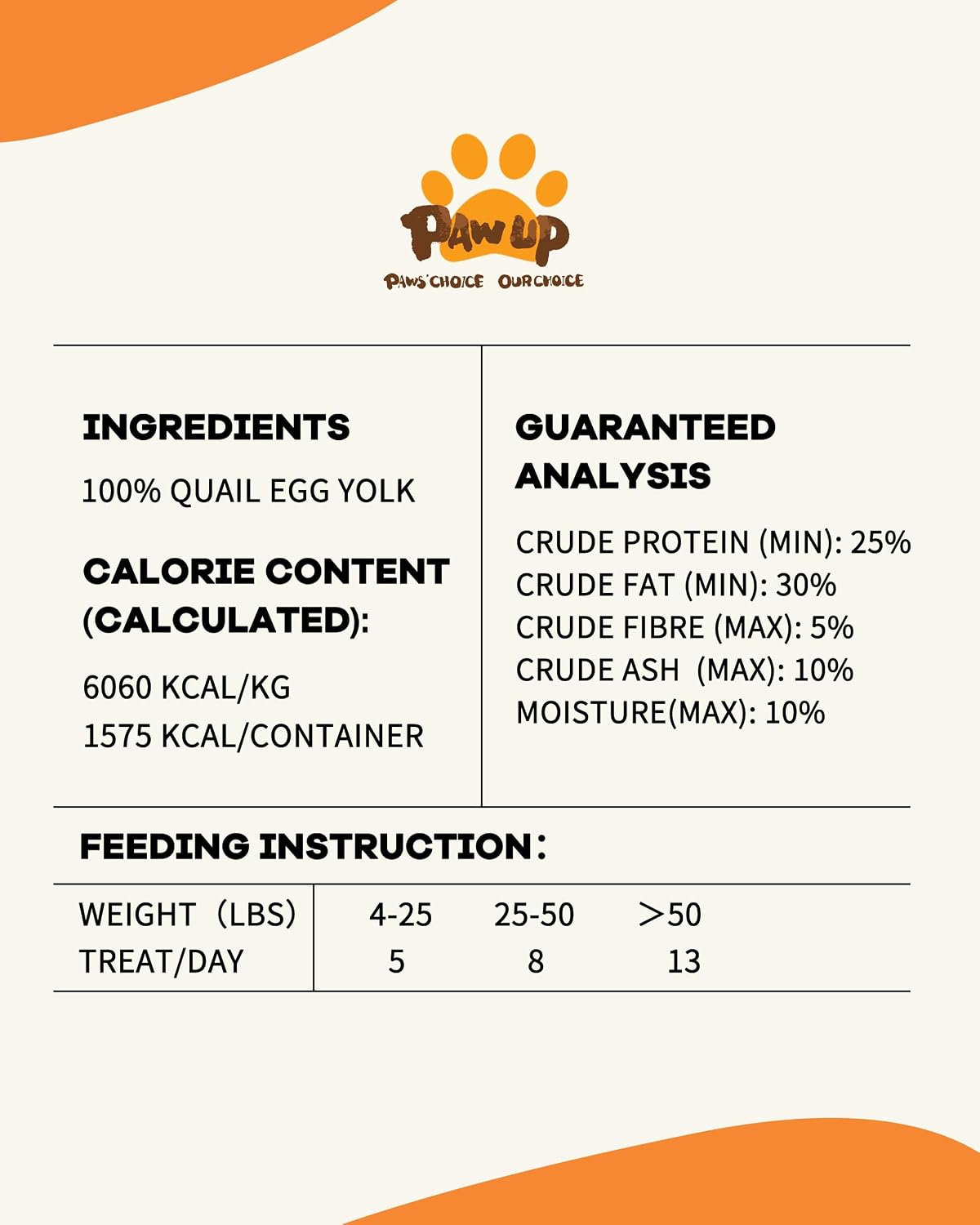 PAWUP Freeze Dried Cat & Dog Treats, Natural Quail Egg Yolk, Single Ingredient, High-Protein Pet Snacks for Skin & Coat Health, No Artificial Additives, 9.2 oz