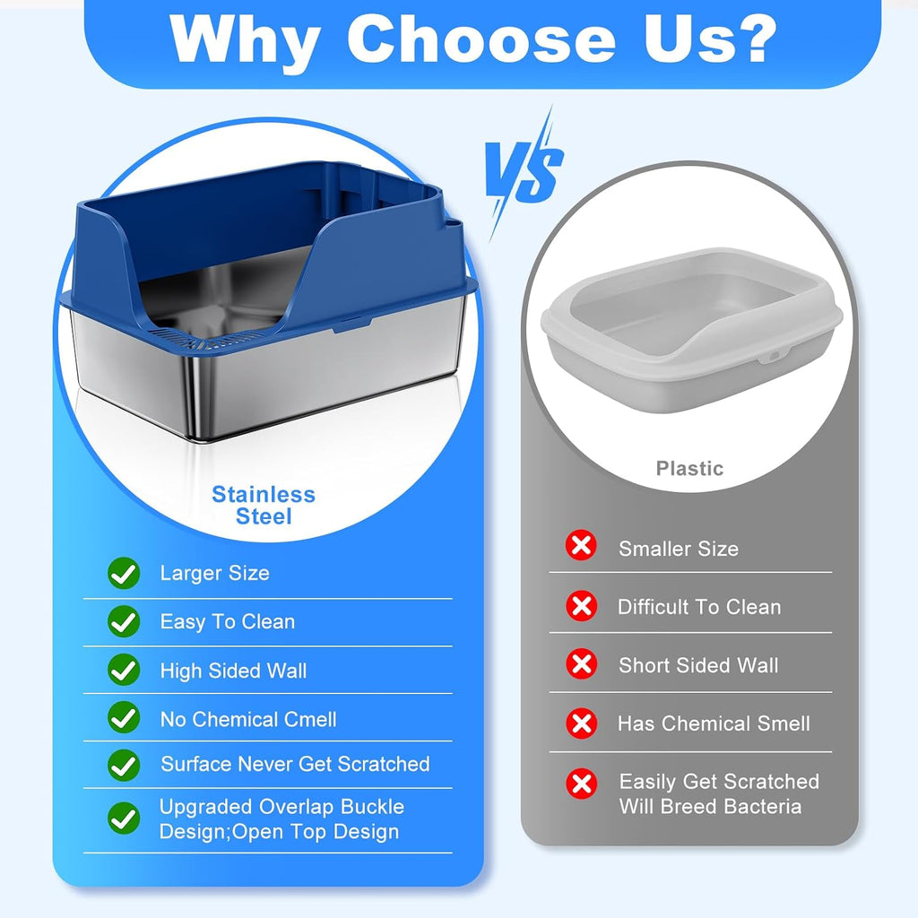 Non-Stick Stainless Steel Litter Box, XL Side Open Splash-Proof (Blue)
