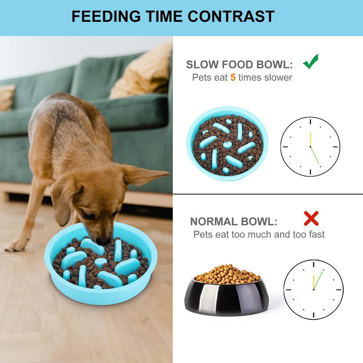 Slow Feeder Dog Bowls 3 in 1 Stainless Steel Food Water Bowl to Slow Eating | Durable, Non-spill & Non-skid with Silicone Mat Design, Slow Down Eating, Suitable for Small Medium Large Dogs and Cats 