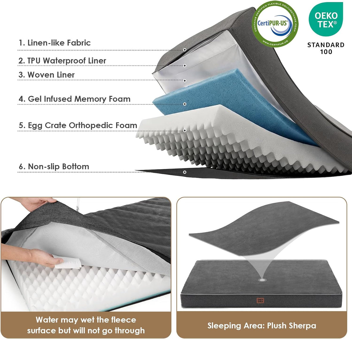 EHEYCIGA Large Waterproof Dog Bed Washable for Crate, 35x23Inch, Dark Grey