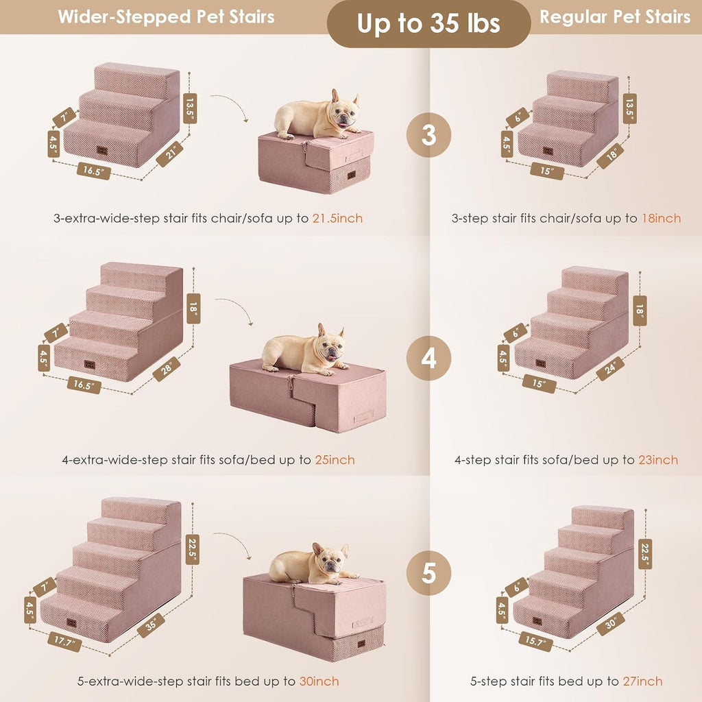 EHEYCIGA Dog Stairs 13.5" H, 3-Step Extra Wide Dog Steps, Pink