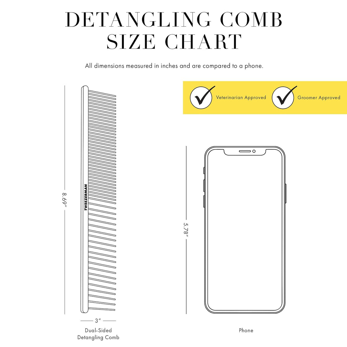 Tweezerman Dual-Sided Detangling Comb-Wide Toothed & Fine Toothed for Pets