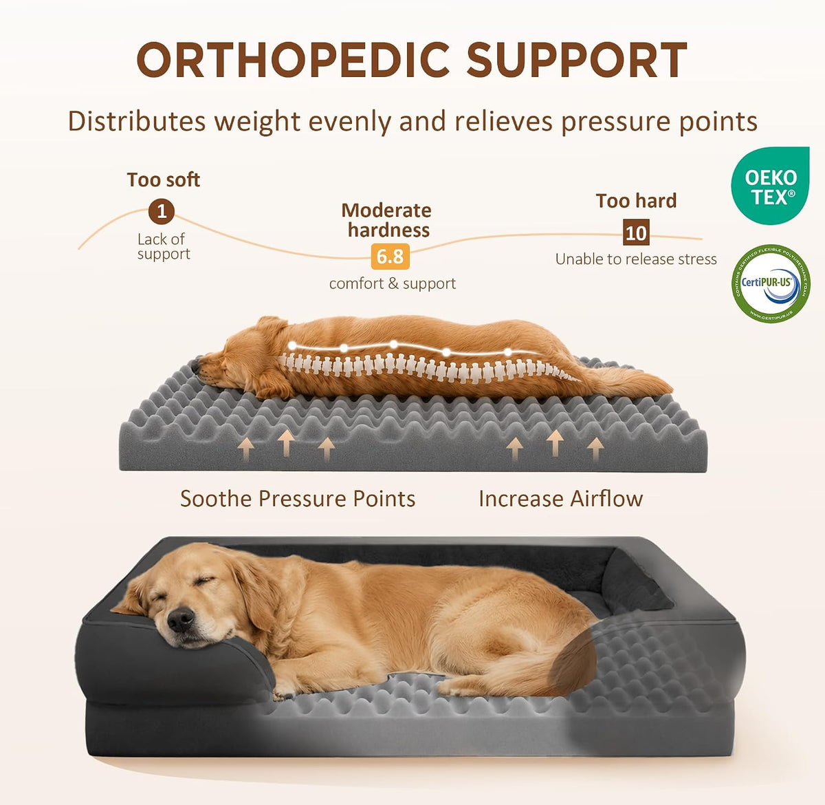 Comfort Expression Waterproof Orthopedic Dog Bed for Extra Large Dogs