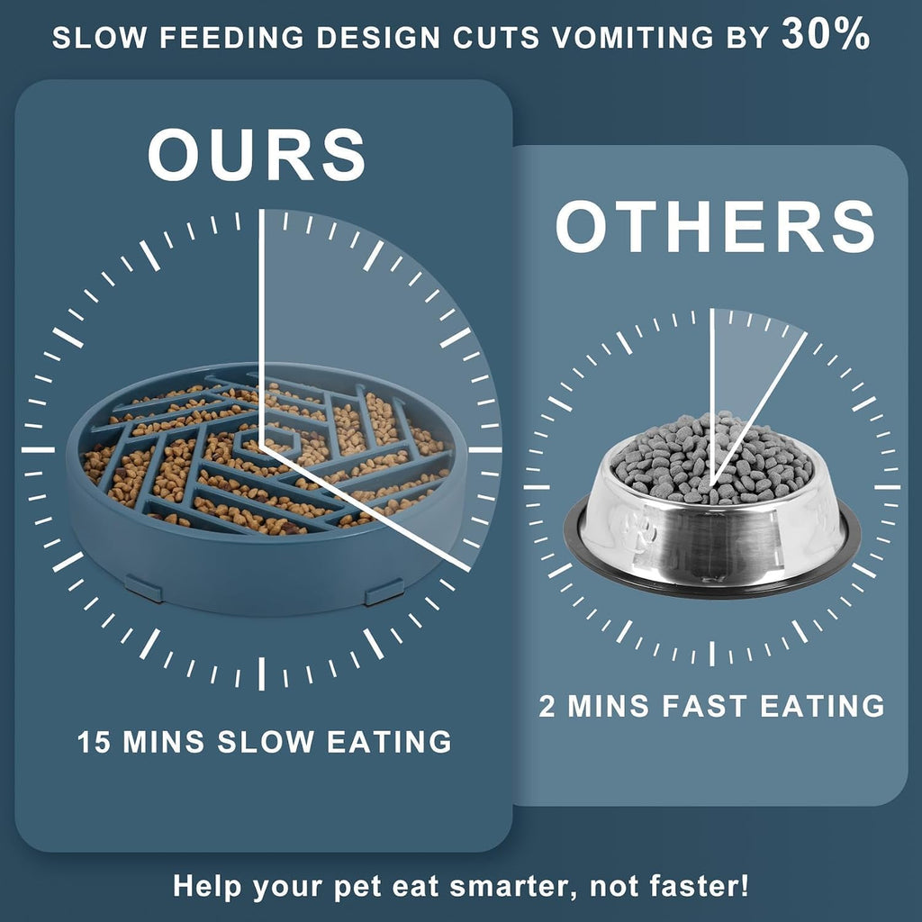 TOBYTO Slow Feeder Dog Bowls Large Medium Breed,Anti-Choking Slow Eating Dog Food Bowl,Non Slip Pet Slower Food Feeding Bowls Large Puzzle Slow Feeder Bloat Stop Maze Dog Dishes,Dark Blue