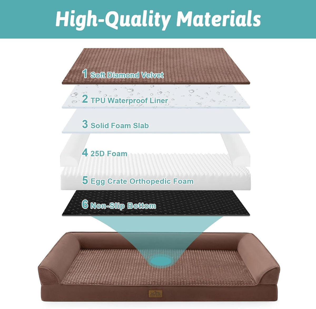 COZY KISS Orthopedic Dog Bed for Large Sized Dogs, U Shaped 36x27 inch