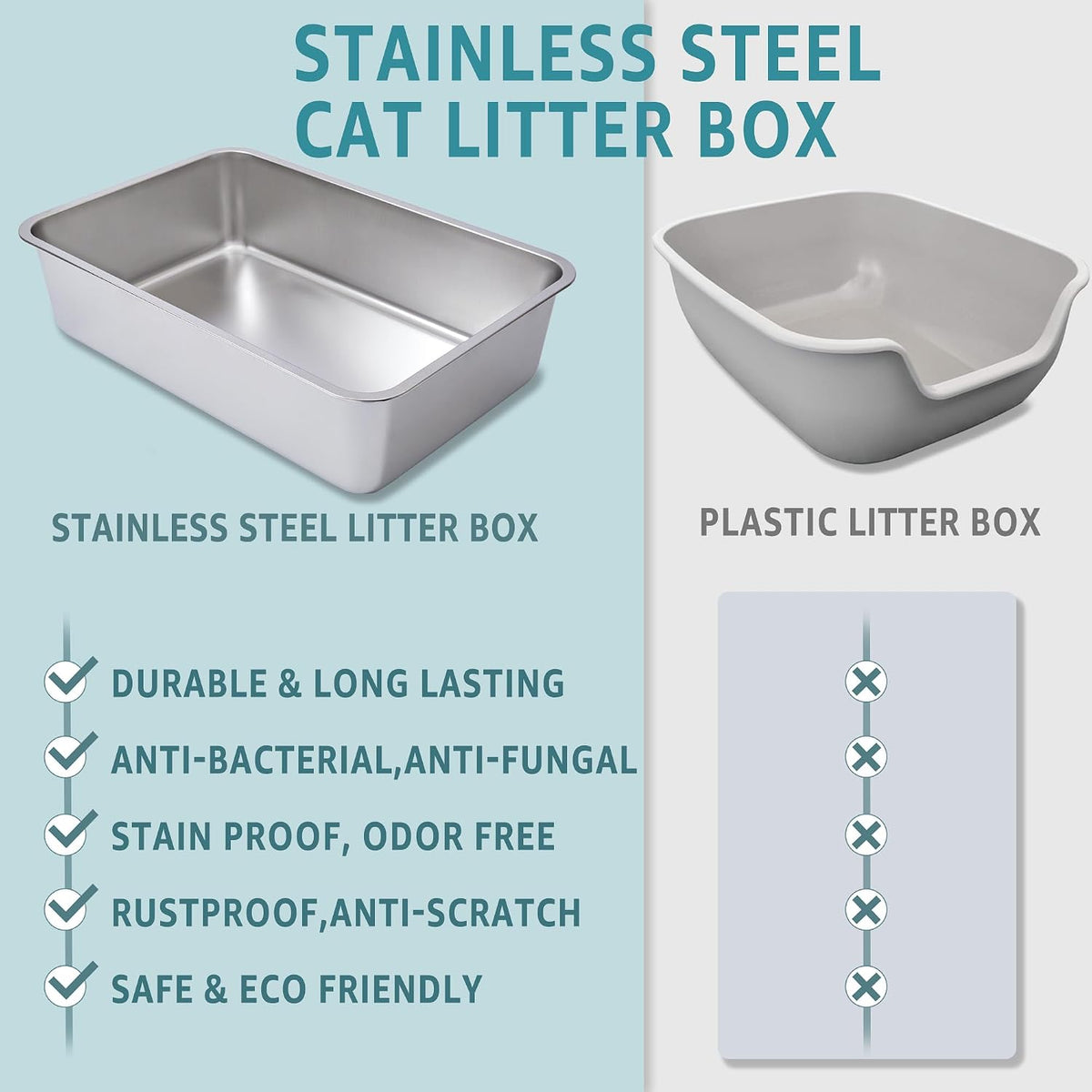 Stainless Steel Litter Box XL,Metal Cat Litter Box for Big Cats