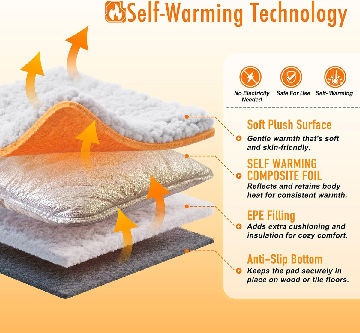 Self Warming Cat Bed, 2.0 Upgraded Thermal Mat for Indoor Cats, 22 x 34 In