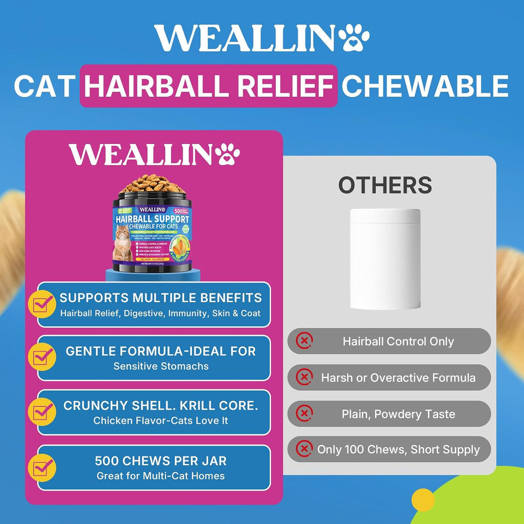 WEALLIN Cat Hairball Support Chews Cat Hairball Remedy Treats 500 Chews