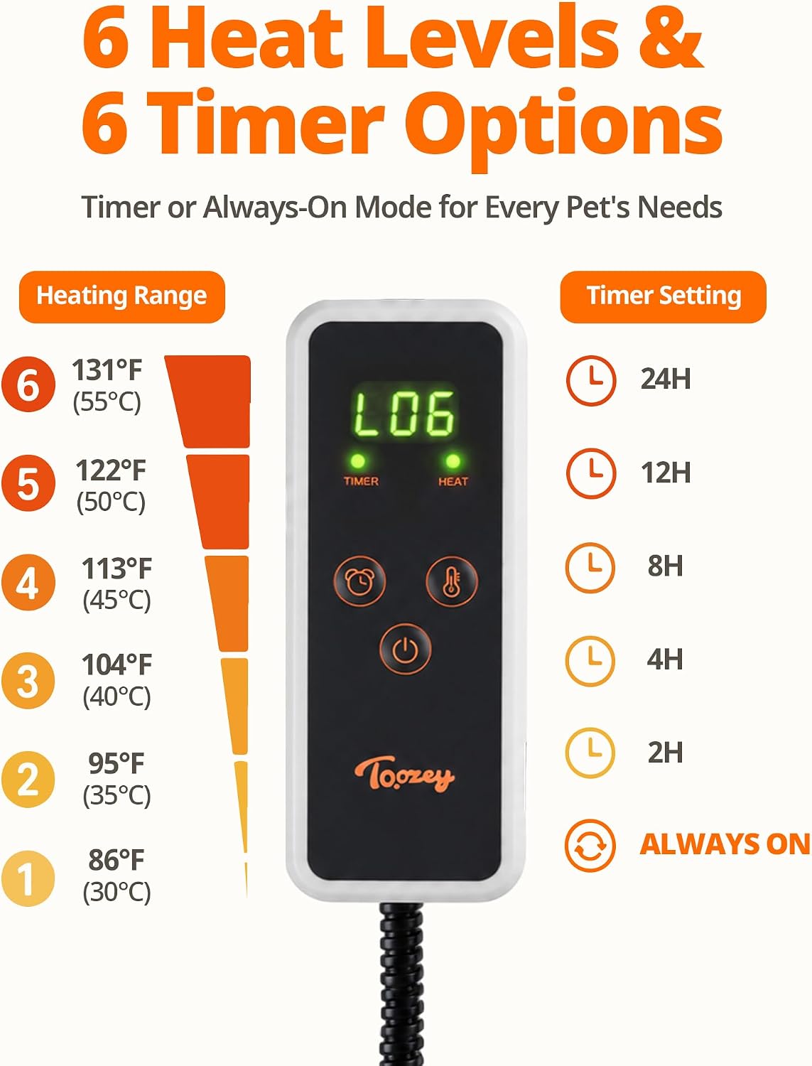 Toozey Dog Heating Pad, Heated Dog Bed, 6 Heat Settings, Timer, 35 x 24 in