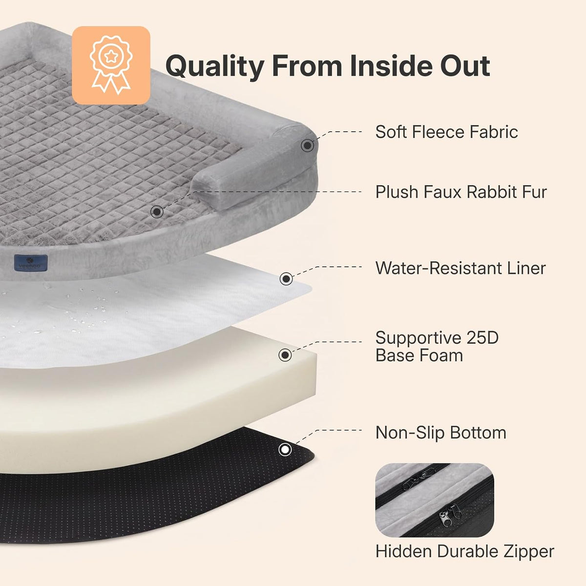 Veehoo Corner Dog Bed, 28" Orthopedic Washable Dog Bed for Small Dogs