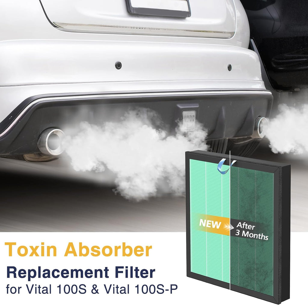 Vital 100S Toxin Absorber Filter for LEVOIT Vital 100S-P Air Purifier