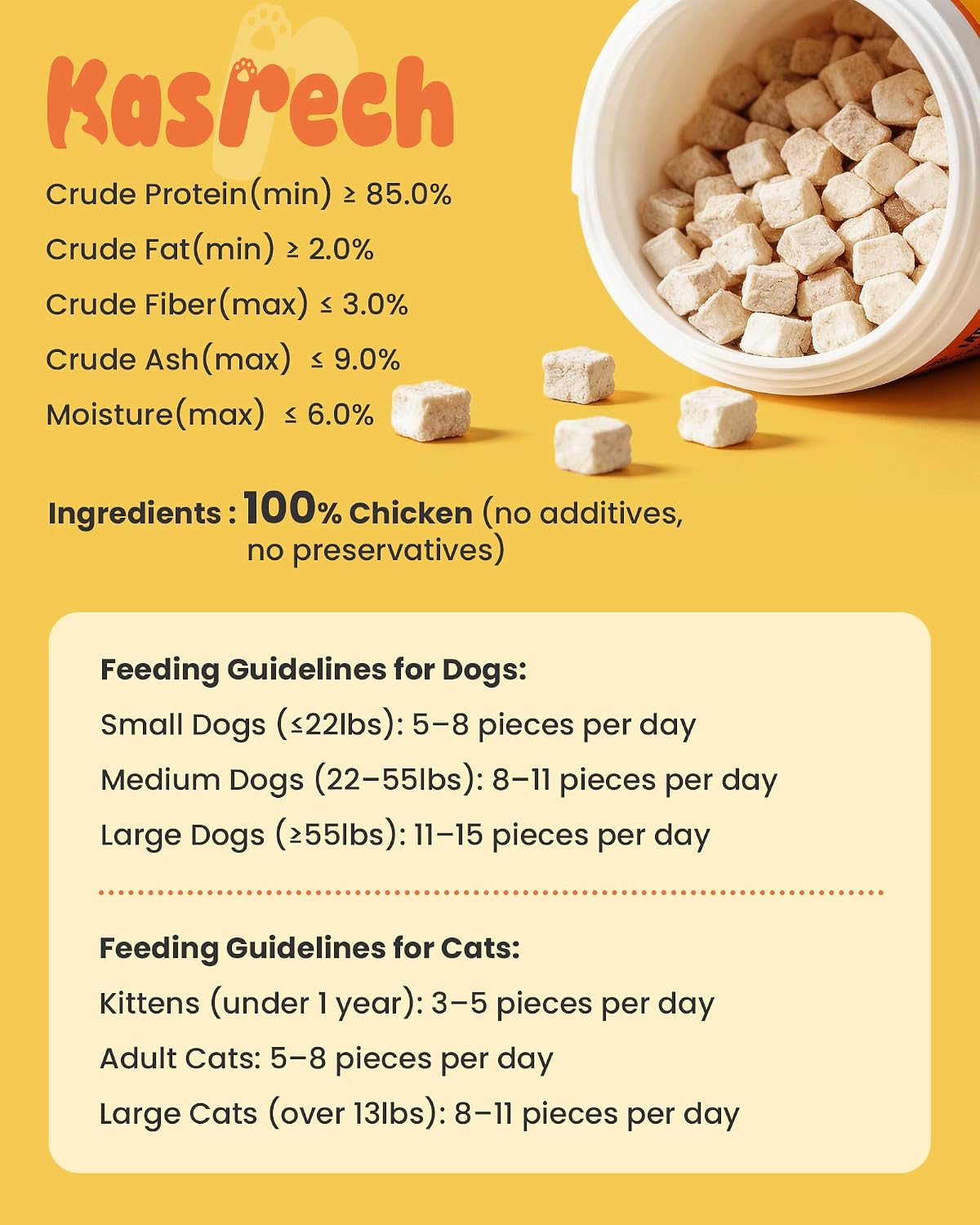 Freeze Dried Chicken Treats for Cats & Dogs, 17.64 oz(1.1LB)