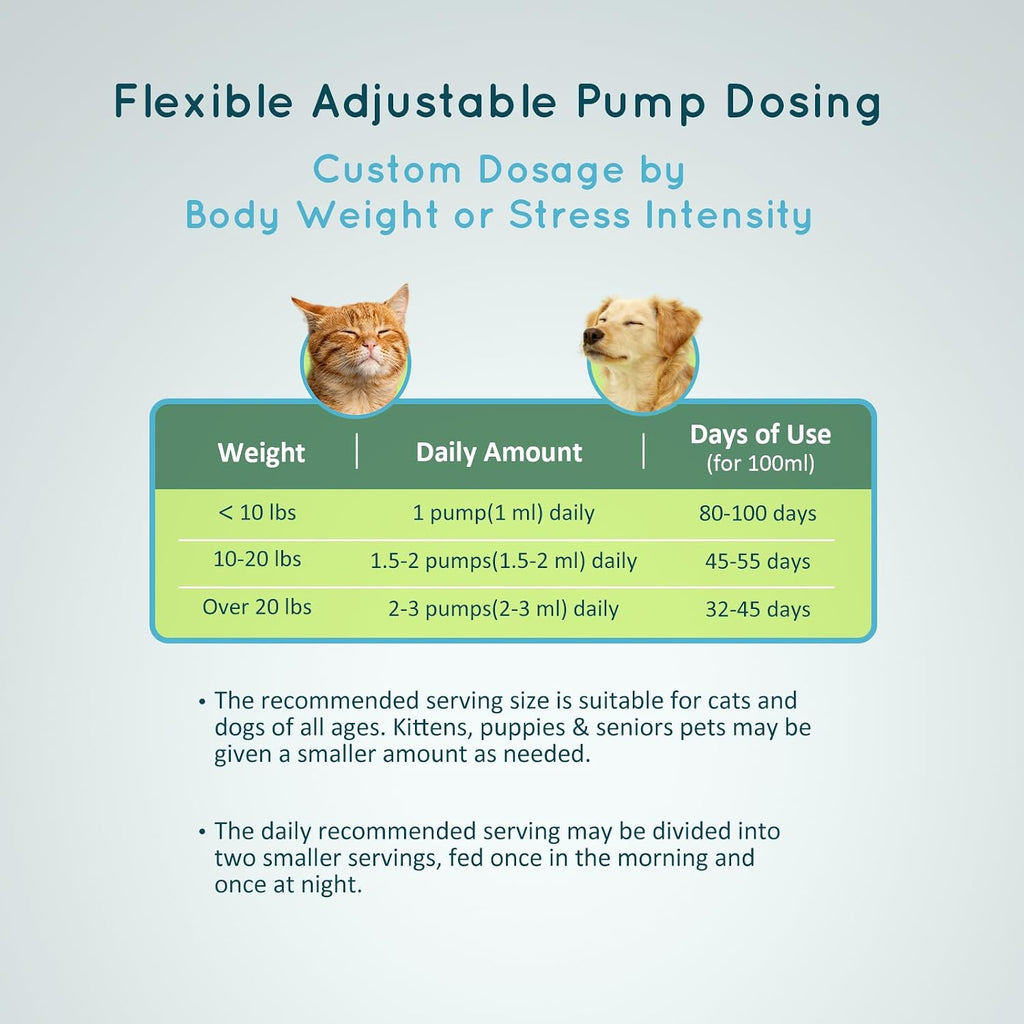 Lickable Cat Probiotic Treats, Daily Gut, Digestive Health & Immune Support