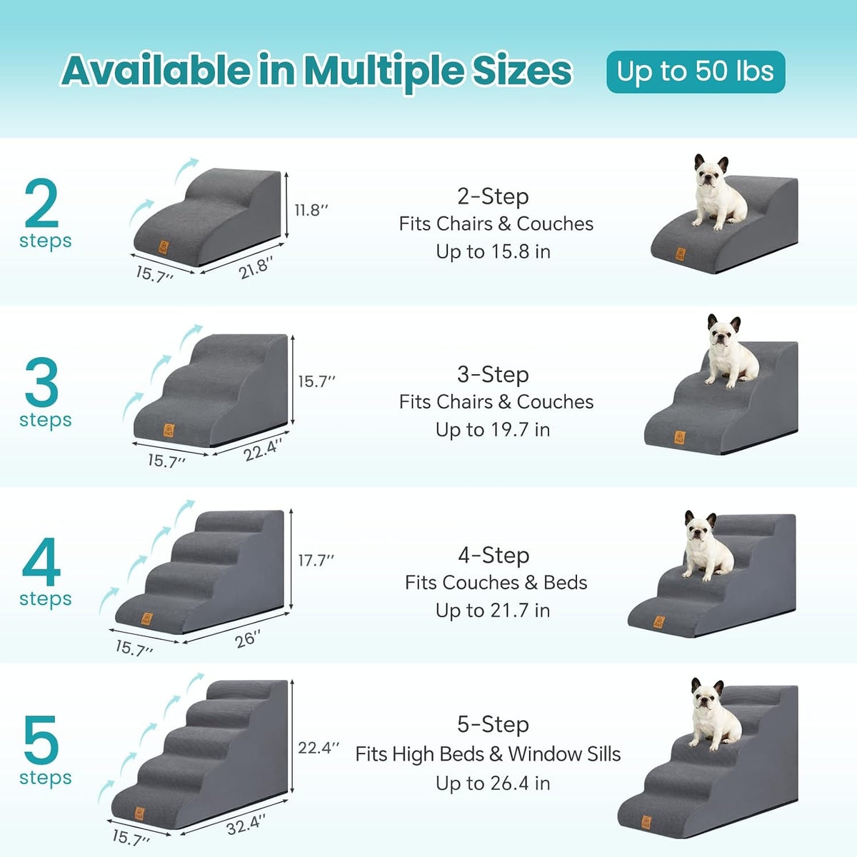 Dog Stairs for Small Dogs and Cats, 3-Step Dog Steps for Couch, 15.7" H