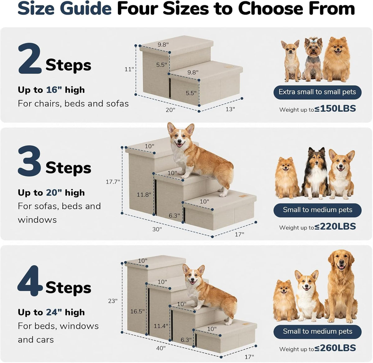 4-Step Wide Dog Stairs with Storage 23" H, Non-Slip Sturdy Pet Steps for High Bed Couch Window, Pet Stairs for Small/Medium/Large Old Dogs Cats Up to 220lbs, Cat Dog Steps for Car/SUV, Beige